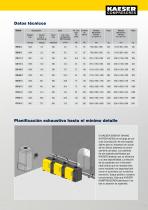 Soplantes a baja presión Serie Compact - 9