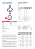 SISTEMA COMBINADO - 2