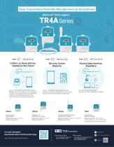 TR4A