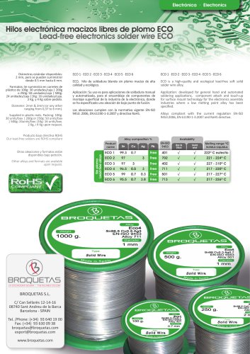 Lead-free electronics solder wire ECO