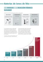 Baterías de litio – Soluciones seguras para almacenamiento activo y pasivo - 6