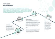 SORTEX H SpectraVision_Brochure-10