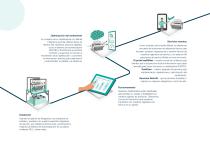 SORTEX H SpectraVision_Brochure-11