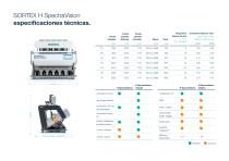 SORTEX H SpectraVision_Brochure-9