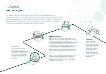 SORTEX J SpectraVision_Brochure-10