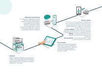 SORTEX J SpectraVision_Brochure-11