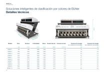 SPARK Pro+_Brochure-10