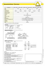 Detector de Proximidad Inductivo alta temperatura IH - 2