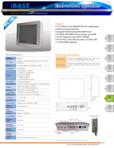 iPPC-1700