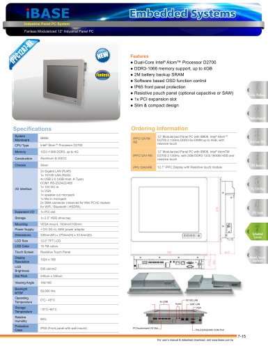 iPPC12A7-RE