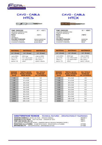 HTCS - HTCX HIGH TEMPERATURE SINGLE-CORE CABLES (up to 550°C)