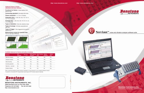 Novian DATA Sheet