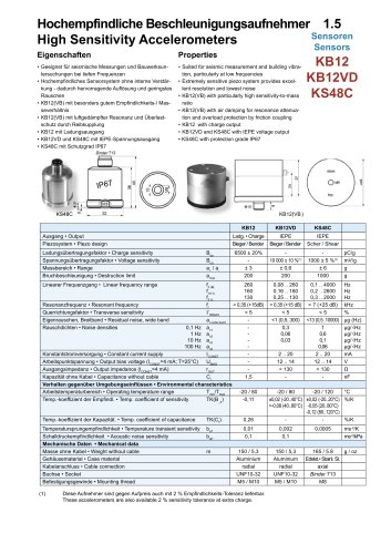 High Sensitivity Accelerometers