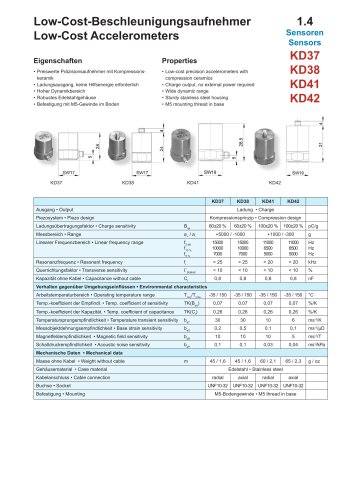 Low-Cost Accelerometers