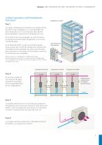 Congeladores Híbridos Refrigerados por Agua - 7