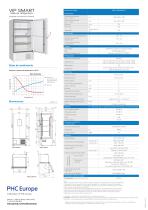 MDF-DU703VHE-PE - Congeladores ULT VIP ECO SMART (–86 °C)-2