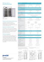 MPR Refrigeradores farmacéuticos - 2