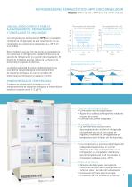 REFRIGERADORES FARMACÉUTICOS MPR - 5