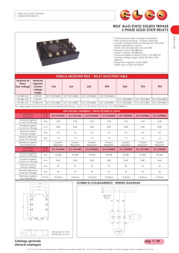 3 PHASE SOLID STATE RELAYS