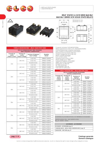 ERIES SCR SOLID STATE RELAYS