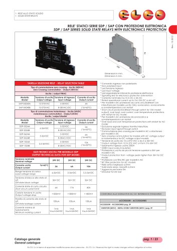 SDP, SAP series