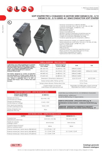 SSRSMC series