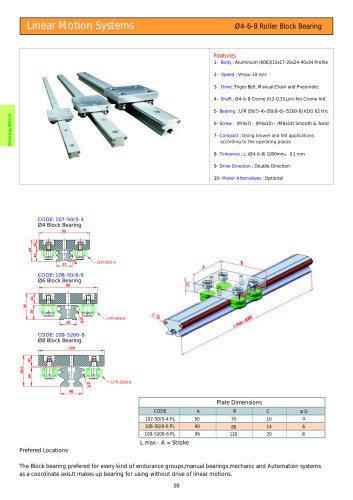 Ø4-6-8 Roller Block Bearing