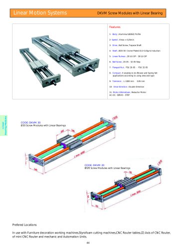 DKVM Screw Modules with Linear Bearing