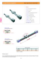 Roller Triger Modules