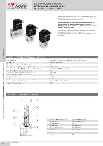 DIRECTLY OPERATED SOLENOID VALVES