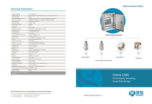 RH1000V4 Onine Monitoring System