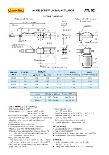 ATL02 Catalog