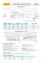 LMI02 Catalog