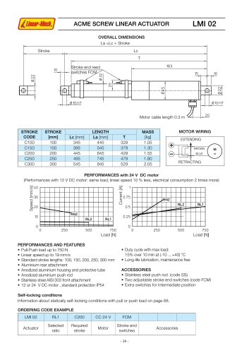 LMI02 Catalog