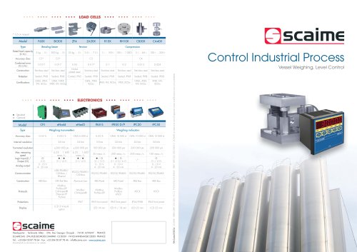 Control Industrial Process