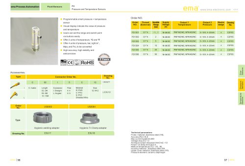 ema Process Automation