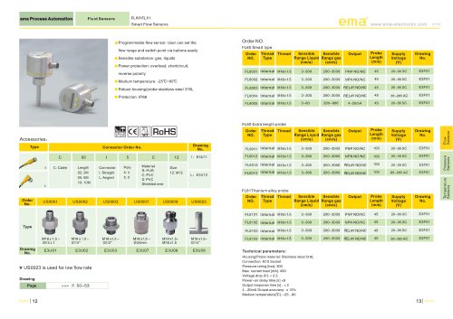 FL60/FL61 Smart Flow Sensors