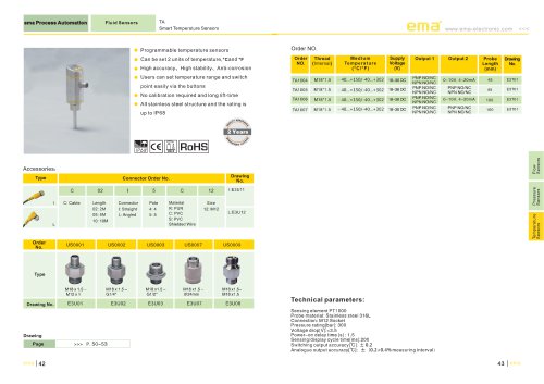 TA Smart Temperature Sensors