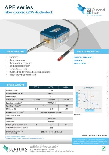 APF series / Fiber coupled QCW diode stack