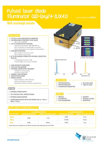 Pulsed laser diode illuminator / Multi-wavelength emission