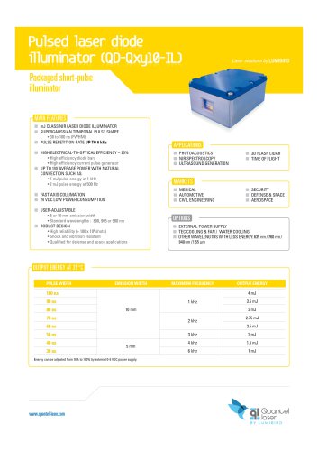 Pulsed laser diode illuminator / Packaged short-pulse illuminator