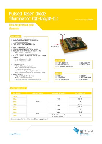Pulsed laser diode illuminator / Ultra-compact short-pulse illuminator