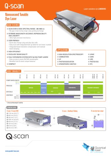 Q-scan / Nanosecond Tunable Dye Laser