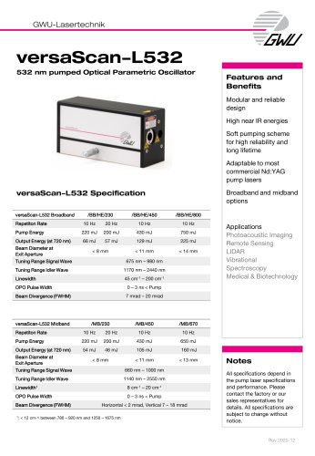 versaScan-L532 / 532 nm pumped Optical Parametric Oscillator