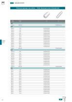 Tornillos - 10