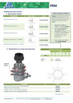 Bomba PRM - 3