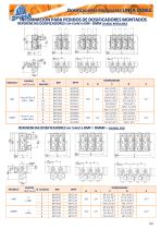 DM-Válvulas dosificadoras modulares - 3