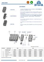 Dosificacores modulares progresivos SMO-SMX niquelados y con marcado ATEX - 2