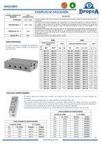 Dosificacores modulares progresivos SMO-SMX niquelados y con marcado ATEX - 4