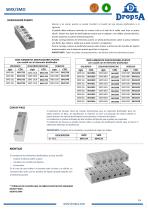 Dosificacores modulares progresivos SMO-SMX niquelados y con marcado ATEX - 5